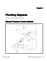 Preview for 80 page of Thermo Scientific FTIR User Manual