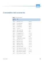 Preview for 53 page of Thermo Scientific Gallery Plus Installation Manual