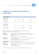 Preview for 57 page of Thermo Scientific Gallery Plus Installation Manual