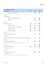 Preview for 59 page of Thermo Scientific Gallery Plus Installation Manual