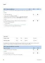 Preview for 62 page of Thermo Scientific Gallery Plus Installation Manual