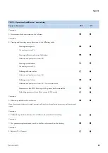 Preview for 63 page of Thermo Scientific Gallery Plus Installation Manual