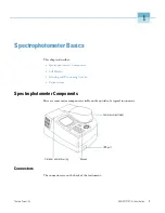 Предварительный просмотр 9 страницы Thermo Scientific GENESYS 10S Vis User Manual