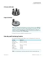 Предварительный просмотр 13 страницы Thermo Scientific GENESYS 10S Vis User Manual