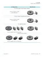 Предварительный просмотр 25 страницы Thermo Scientific GENESYS 10S Vis User Manual