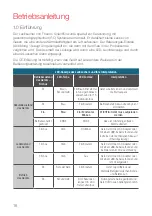 Preview for 16 page of Thermo Scientific GLD PRO User Manual