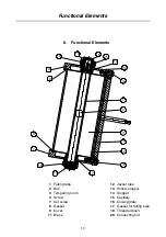 Предварительный просмотр 12 страницы Thermo Scientific HAAKE Instruction Manual