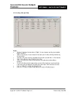 Preview for 46 page of Thermo Scientific HB-S200 User Manual