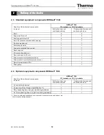 Preview for 19 page of Thermo Scientific Heracell 150i Operating Instructions Manual