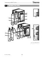 Preview for 29 page of Thermo Scientific Heracell 150i Operating Instructions Manual