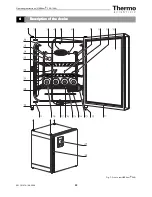 Preview for 33 page of Thermo Scientific Heracell 150i Operating Instructions Manual