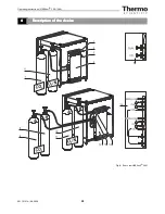 Preview for 35 page of Thermo Scientific Heracell 150i Operating Instructions Manual