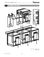 Preview for 37 page of Thermo Scientific Heracell 150i Operating Instructions Manual