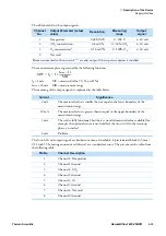 Preview for 51 page of Thermo Scientific Heracell Vios 160i CR Operating Instructions Manual