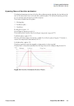 Preview for 149 page of Thermo Scientific Heracell Vios 160i CR Operating Instructions Manual