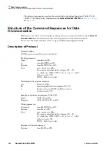 Preview for 182 page of Thermo Scientific Heracell Vios 160i CR Operating Instructions Manual