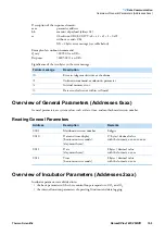 Preview for 183 page of Thermo Scientific Heracell Vios 160i CR Operating Instructions Manual