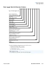 Preview for 191 page of Thermo Scientific Heracell Vios 160i CR Operating Instructions Manual