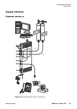 Preview for 43 page of Thermo Scientific HERACELL VIOS 160i User Manual