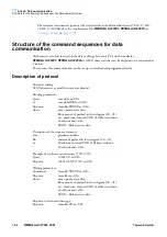 Preview for 170 page of Thermo Scientific HERACELL VIOS 160i User Manual