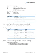 Preview for 171 page of Thermo Scientific HERACELL VIOS 160i User Manual