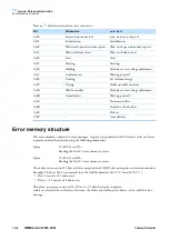 Preview for 174 page of Thermo Scientific HERACELL VIOS 160i User Manual