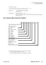 Preview for 175 page of Thermo Scientific HERACELL VIOS 160i User Manual