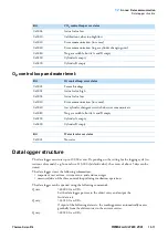 Preview for 177 page of Thermo Scientific HERACELL VIOS 160i User Manual