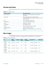 Preview for 13 page of Thermo Scientific Heraeus Fresco 17 Instructions For Use Manual