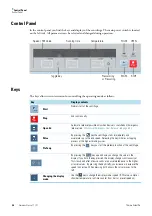 Preview for 20 page of Thermo Scientific Heraeus Fresco 17 Instructions For Use Manual