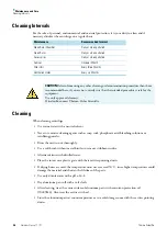 Preview for 32 page of Thermo Scientific Heraeus Fresco 17 Instructions For Use Manual