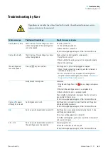 Preview for 39 page of Thermo Scientific Heraeus Fresco 17 Instructions For Use Manual