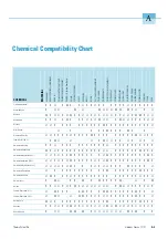 Preview for 42 page of Thermo Scientific Heraeus Fresco 17 Instructions For Use Manual