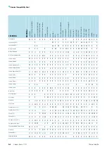 Preview for 45 page of Thermo Scientific Heraeus Fresco 17 Instructions For Use Manual