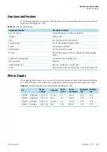 Preview for 13 page of Thermo Scientific Heraeus Multifuge X1 Instructions For Use Manual