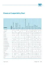 Preview for 47 page of Thermo Scientific Heraeus Multifuge X1 Instructions For Use Manual