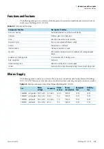 Preview for 13 page of Thermo Scientific Heraeus Multifuge X3 F Instructions For Use Manual