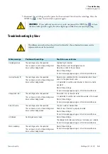 Preview for 47 page of Thermo Scientific Heraeus Multifuge X3 F Instructions For Use Manual