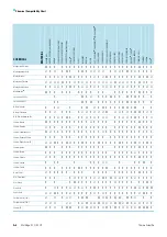 Preview for 54 page of Thermo Scientific Heraeus Multifuge X3 F Instructions For Use Manual