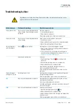 Предварительный просмотр 39 страницы Thermo Scientific Heraeus Pico 17 Instructions For Use Manual