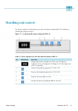 Preview for 23 page of Thermo Scientific Heratherm IMC 18 Operating Instructions Manual