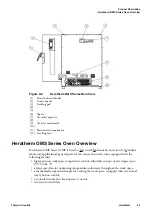 Preview for 27 page of Thermo Scientific Heratherm OGS 100 Operating Instructions Manual