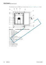 Preview for 28 page of Thermo Scientific Heratherm OGS 100 Operating Instructions Manual