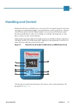 Preview for 49 page of Thermo Scientific Heratherm OGS 100 Operating Instructions Manual