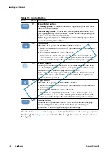 Preview for 50 page of Thermo Scientific Heratherm OGS 100 Operating Instructions Manual