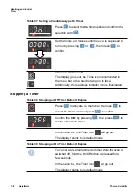 Preview for 56 page of Thermo Scientific Heratherm OGS 100 Operating Instructions Manual