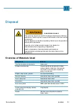 Preview for 73 page of Thermo Scientific Heratherm OGS 100 Operating Instructions Manual