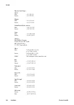 Preview for 86 page of Thermo Scientific Heratherm OGS 100 Operating Instructions Manual