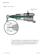 Preview for 18 page of Thermo Scientific HESI-II Probe User Manual