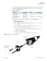 Preview for 31 page of Thermo Scientific HESI-II Probe User Manual